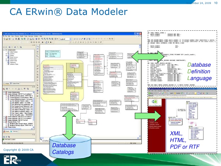 erwin data modeler tutorial pdf